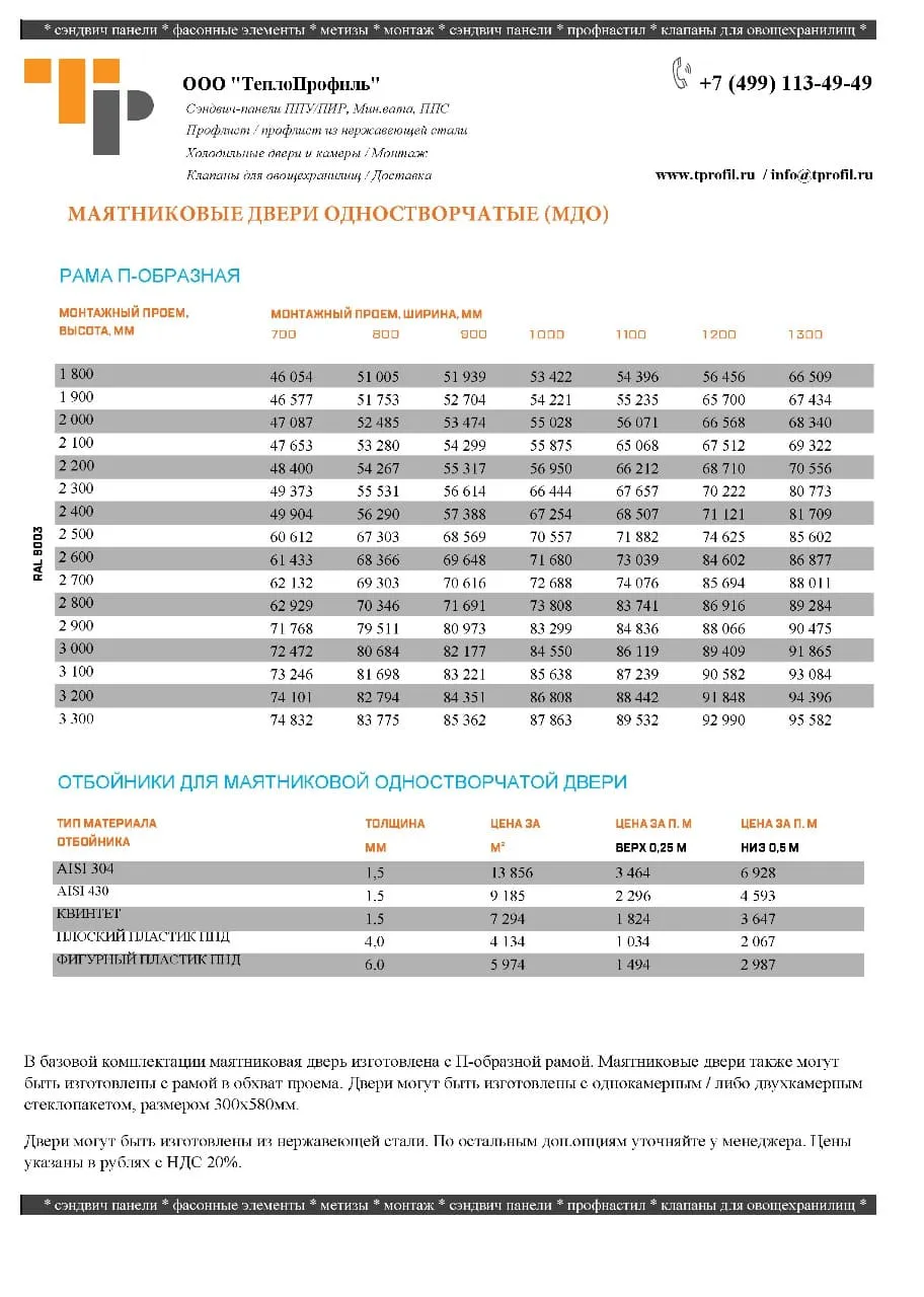 Прайс Маятниковые одностворчатые двери (МДО)