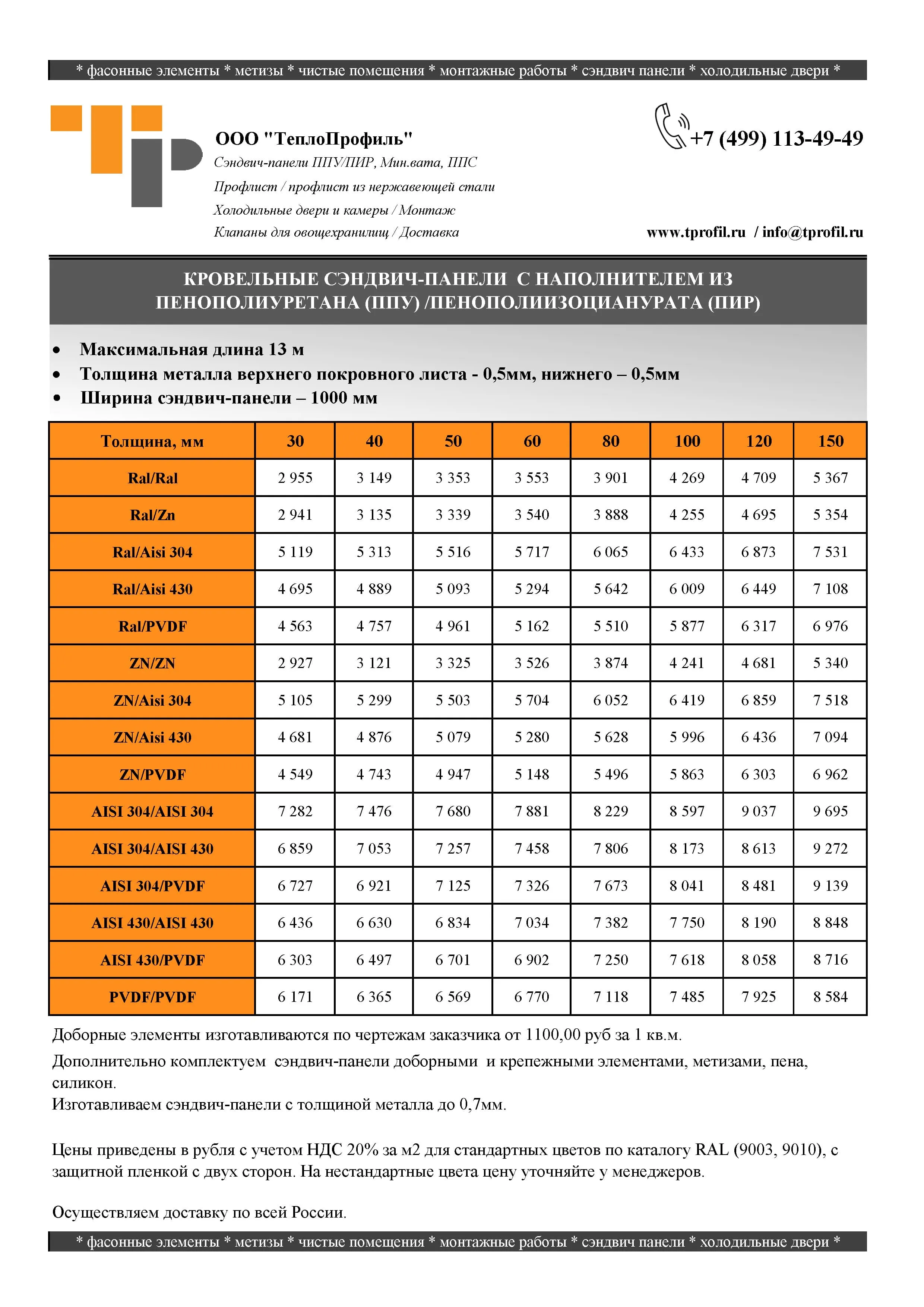 Прайс Сэндвич панели кровельные ППУ / ПИР