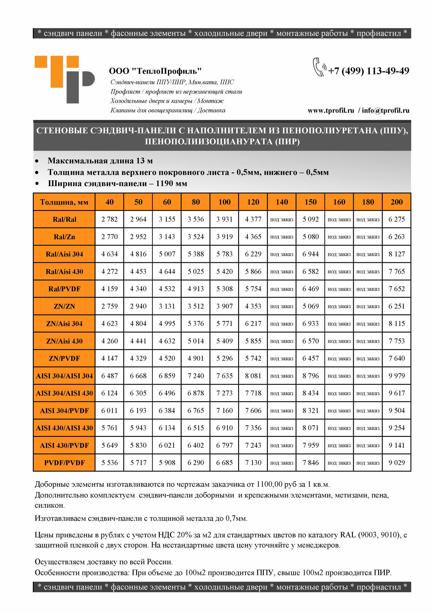  Прайс Сэндвич-панели стеновые ППУ / ПИР