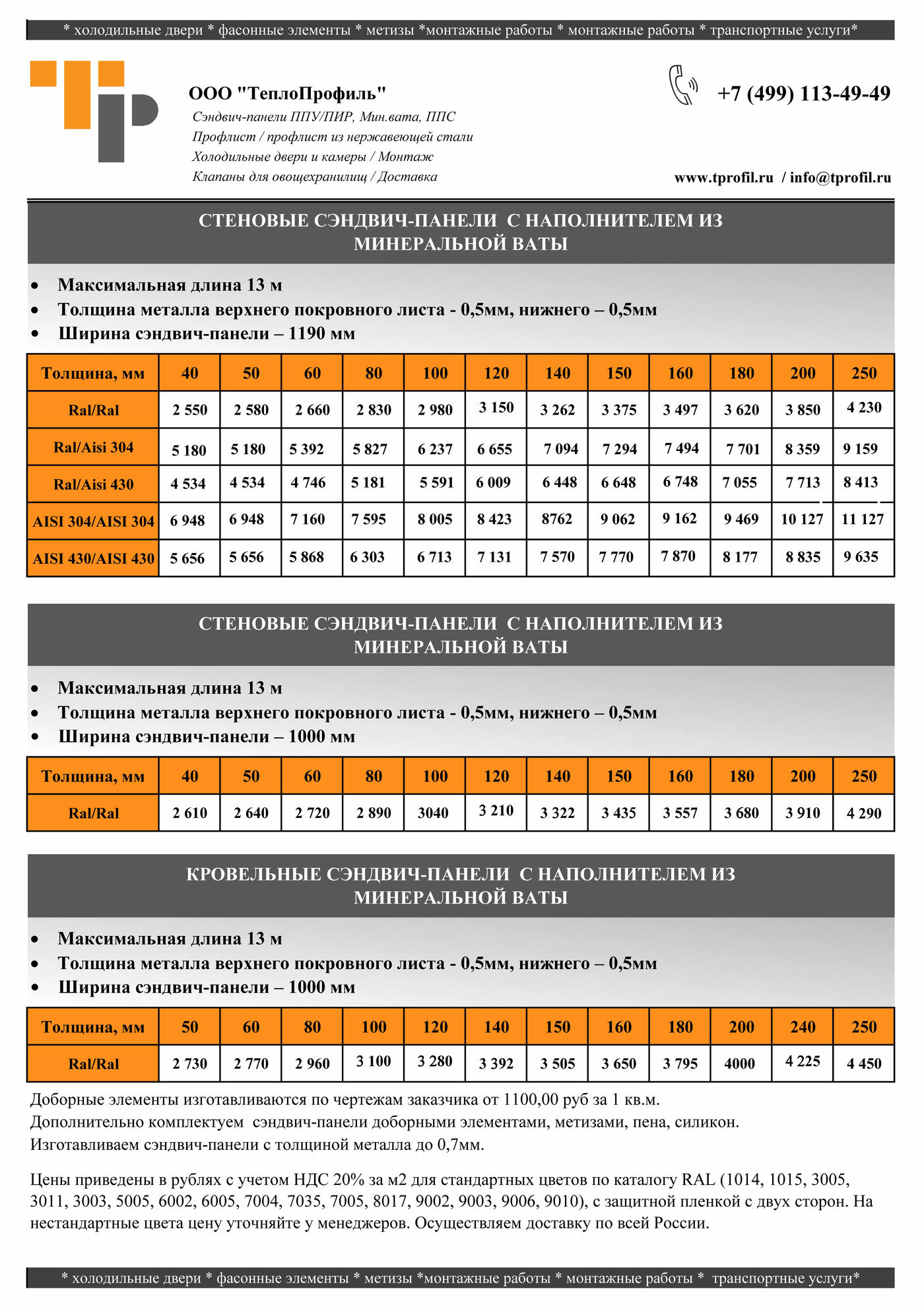  Прайс Сэндвич-панели Мин.вата